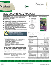 Load image into Gallery viewer, Nutrena Nature Wise All Flock 20% 40#