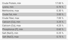Load image into Gallery viewer, Lone Star 17% Laying Mini Pellet 50#
