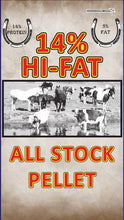 Load image into Gallery viewer, 14-5 Hi-Fat All-Stock Pellet
